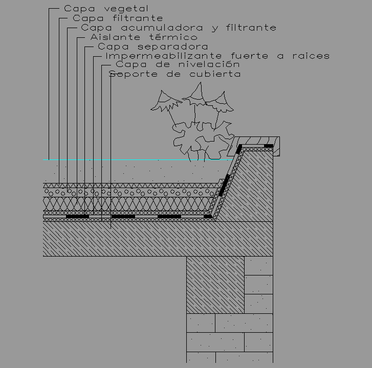 Bloque Autocad Detalle de Cubierta ajardinada tipo 22